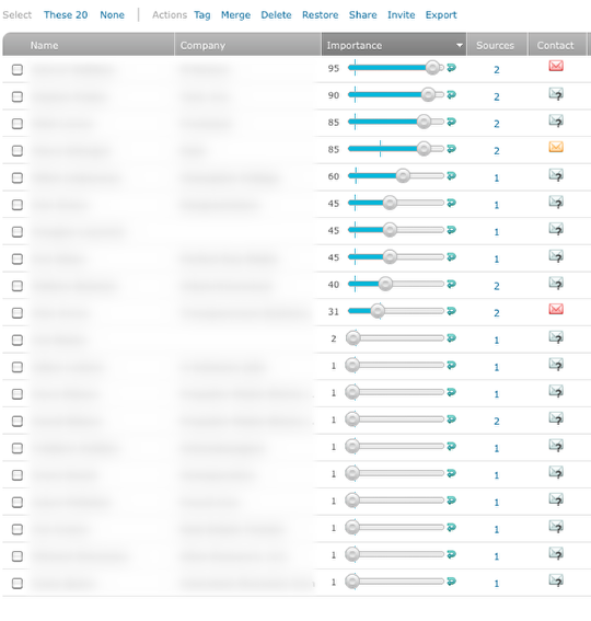 11: Look at the filtered results.